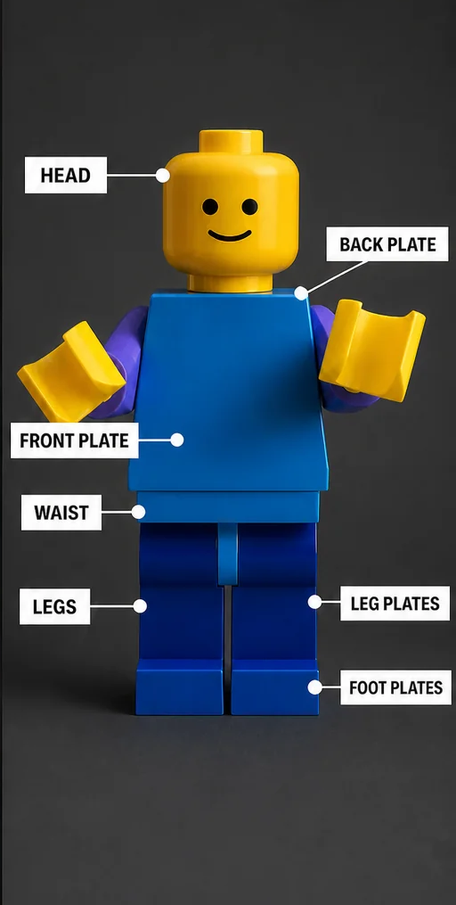 Custom Build Your Own Brickman